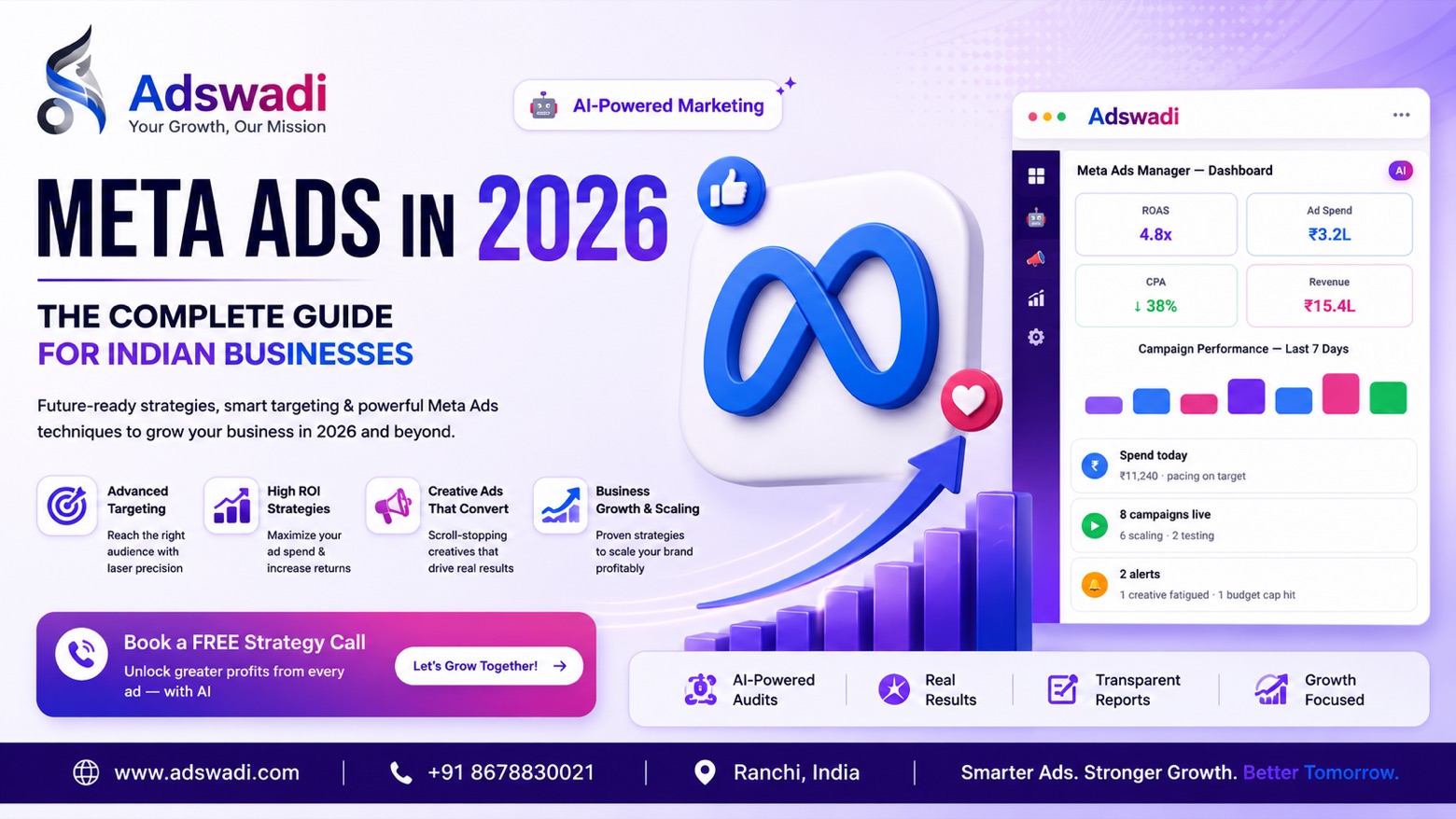 Meta Ads in 2026: The Complete Guide for Indian Businesses