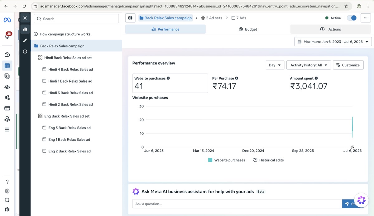 Meta Ads Manager performance overview showing 41 website purchases